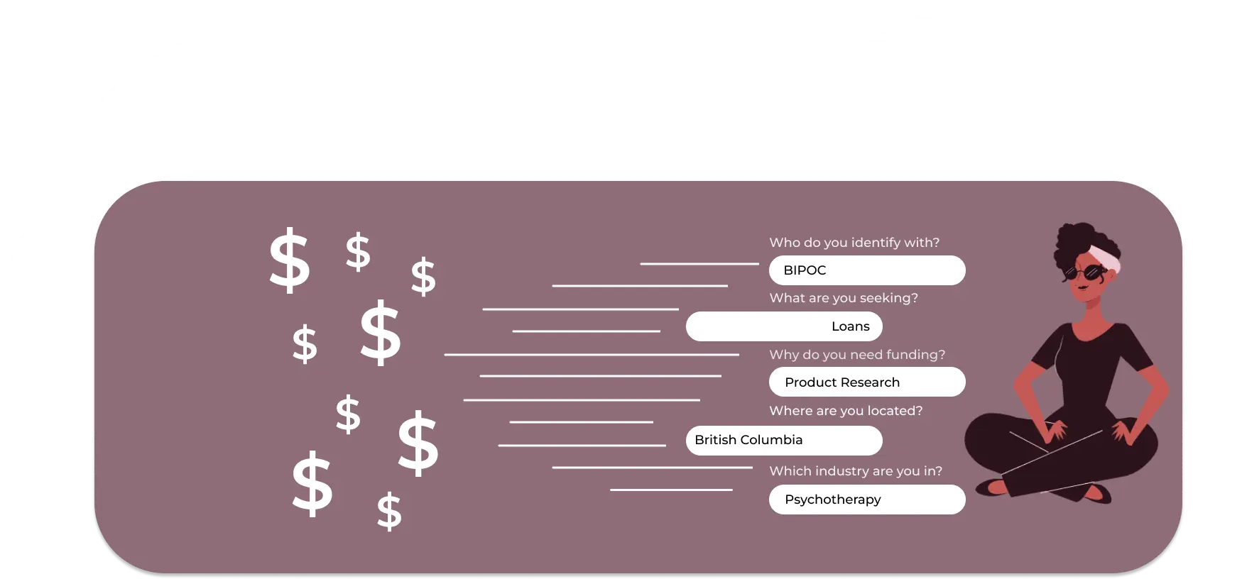 Funding Opportunities Across Canada