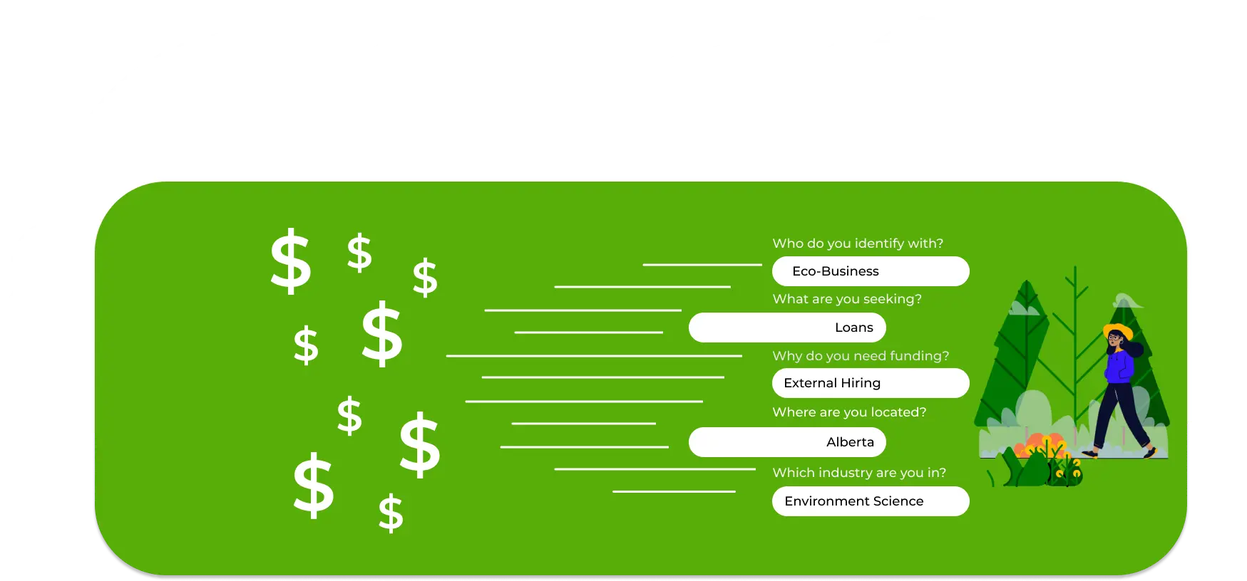 Funding Opportunities Across Canada