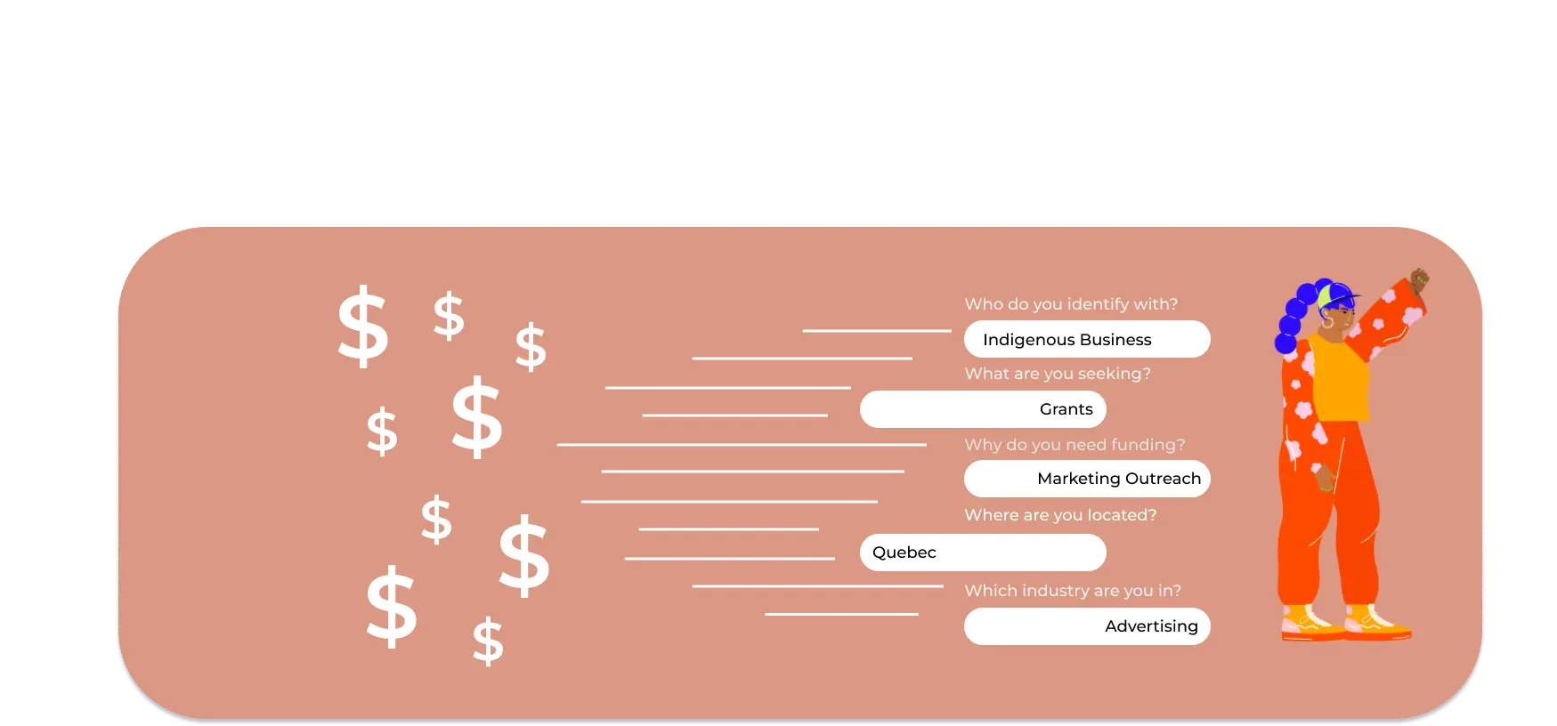 Funding Opportunities Across Canada