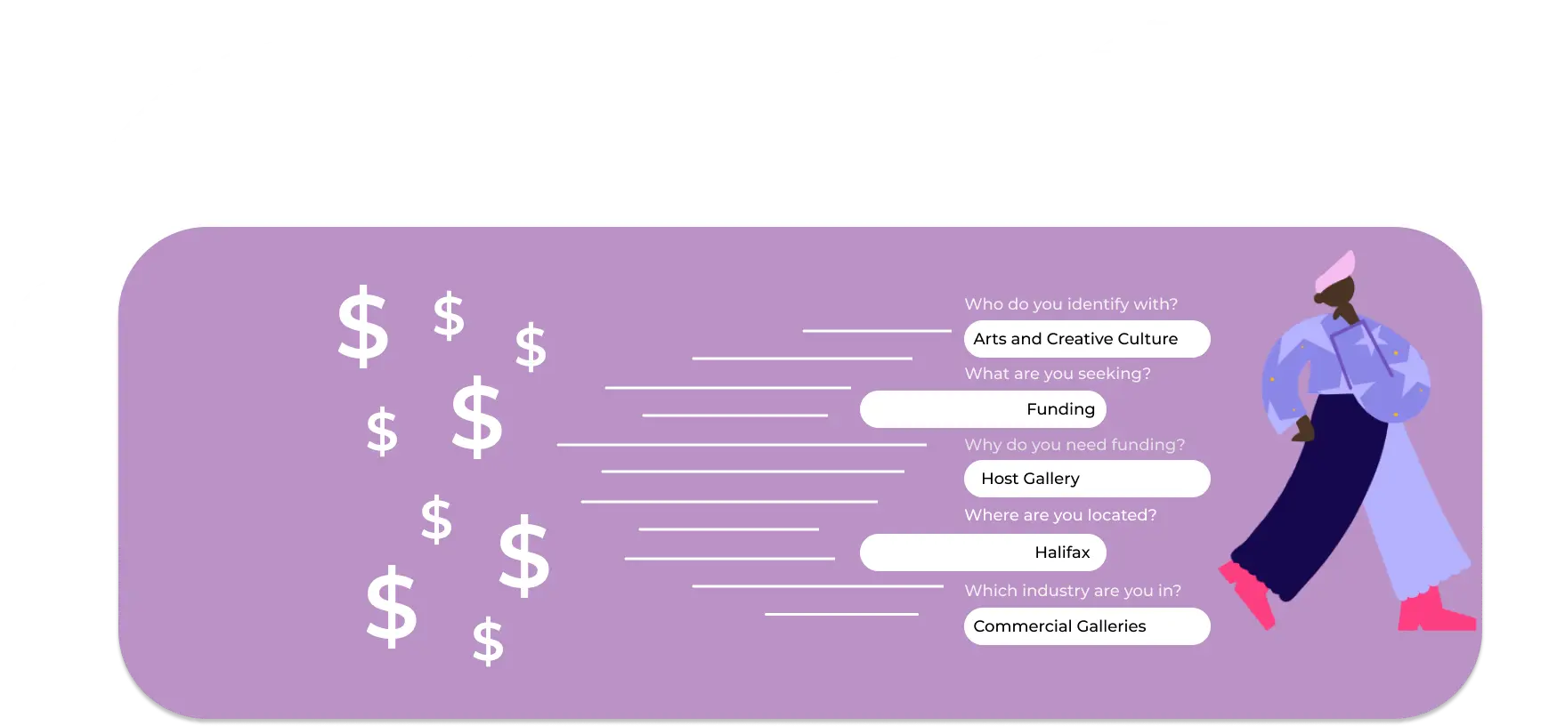 Funding Opportunities Across Canada