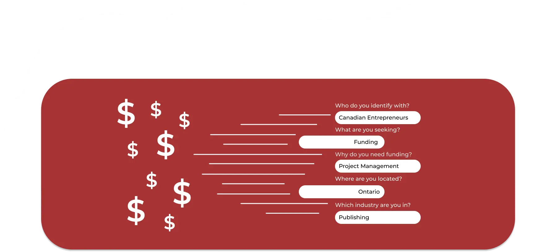 Funding Opportunities Across Canada