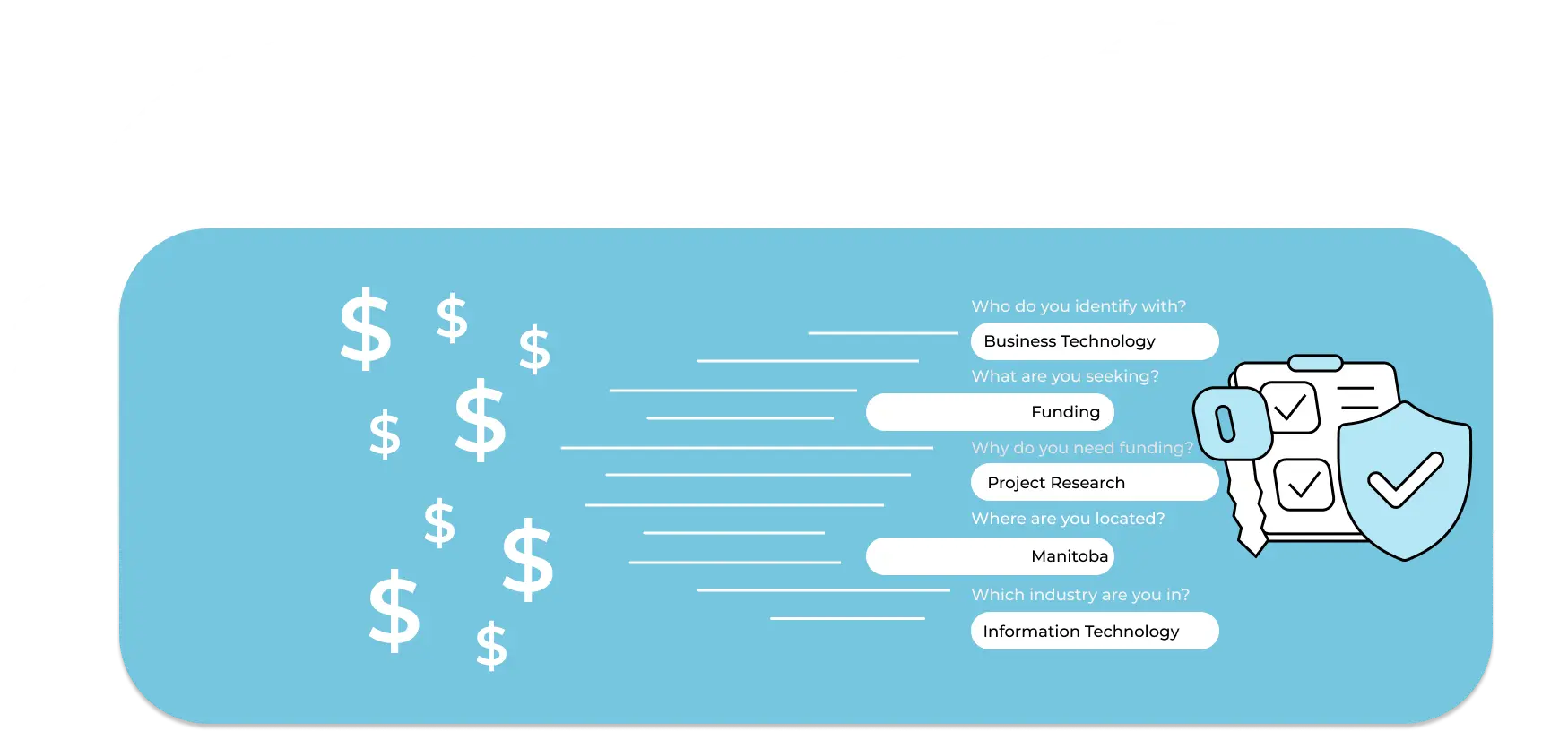 Funding Opportunities Across Canada